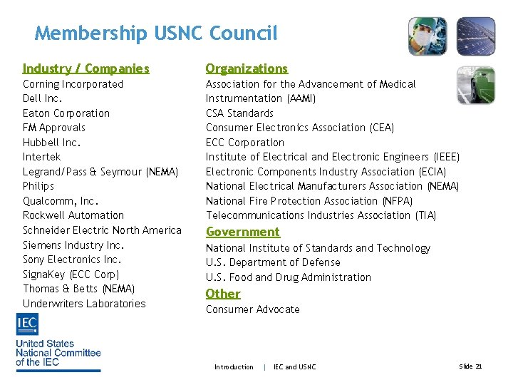 Membership USNC Council Industry / Companies Organizations Corning Incorporated Dell Inc. Eaton Corporation FM