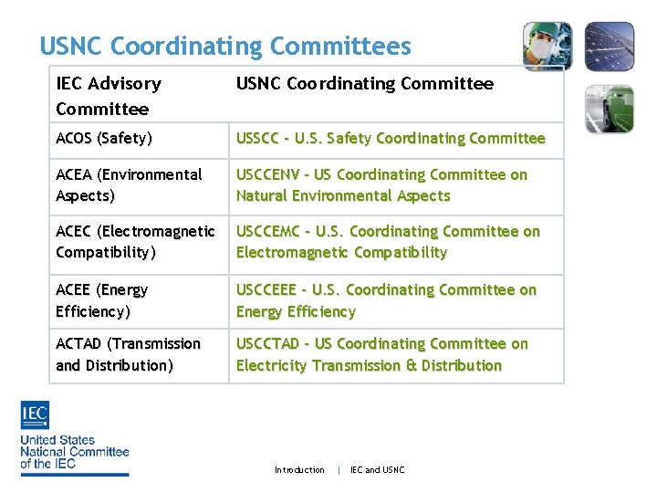 USNC Coordinating Committees IEC Advisory Committee USNC Coordinating Committee ACOS (Safety) USSCC - U.
