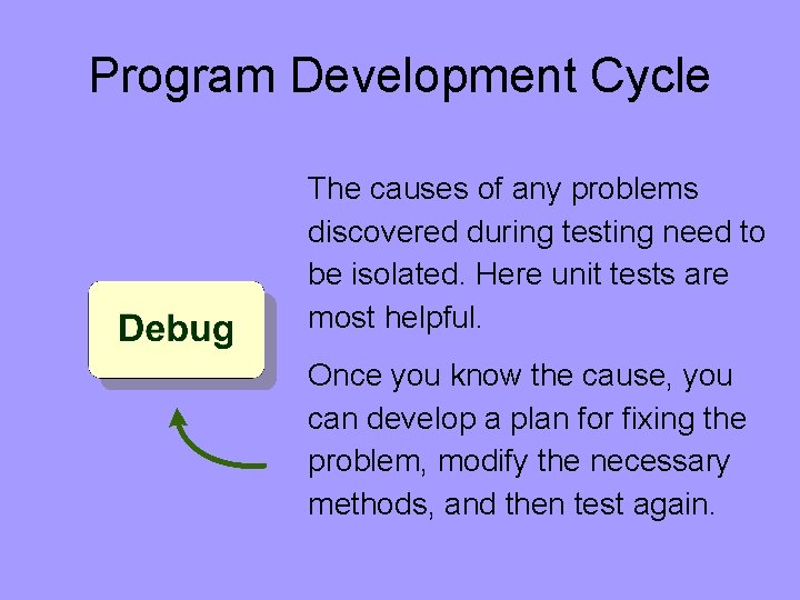 Program Development Cycle The causes of any problems discovered during testing need to be