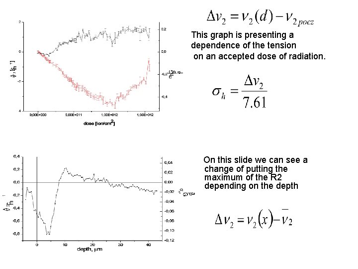 This graph is presenting a dependence of the tension on an accepted dose of