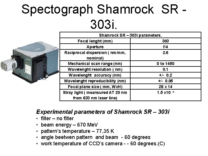 Spectograph Shamrock SR 303 i. Shamrock SR – 303 i parameters. Focal lenght (mm)