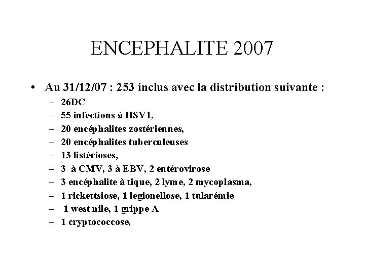 ENCEPHALITE 2007 • Au 31/12/07 : 253 inclus avec la distribution suivante : –