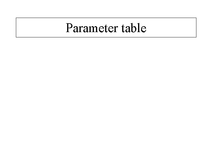 Parameter table 