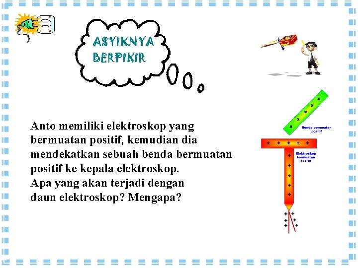 Anto memiliki elektroskop yang bermuatan positif, kemudian dia mendekatkan sebuah benda bermuatan positif ke