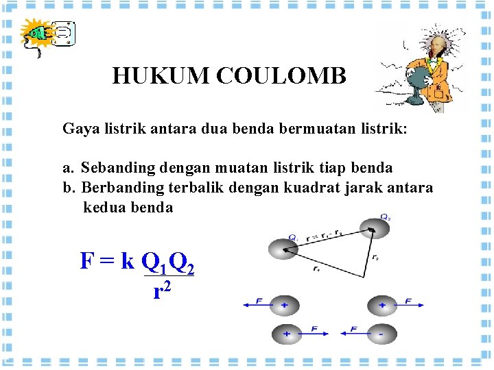 HUKUM COULOMB Gaya listrik antara dua benda bermuatan listrik: a. Sebanding dengan muatan listrik