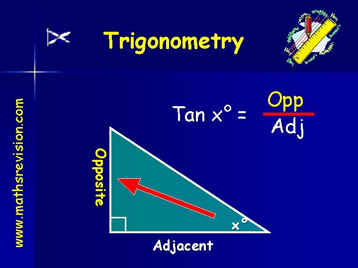 Opp Tan x° = Adj Opposite www. mathsrevision. com Trigonometry x° Adjacent 