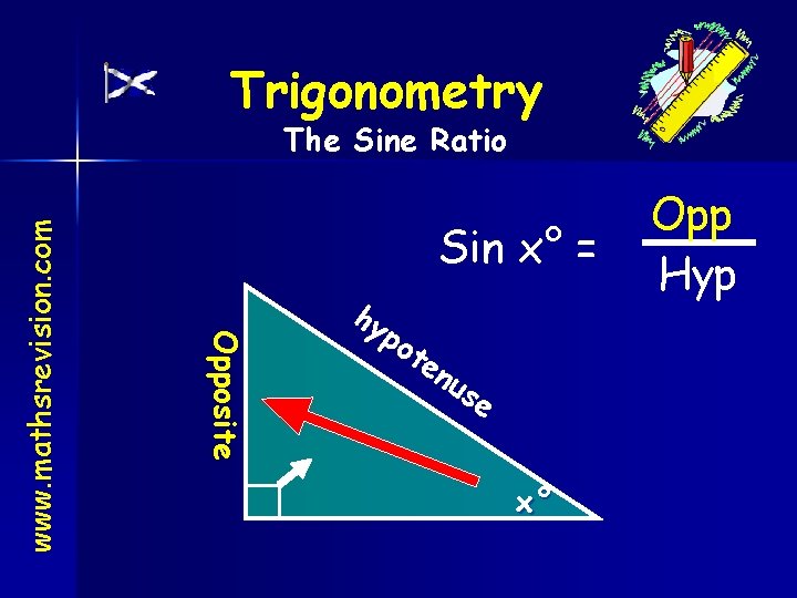 Trigonometry Sin x° = Opposite www. mathsrevision. com The Sine Ratio hy po te