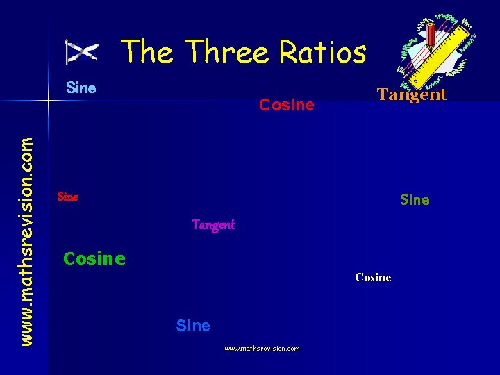 The Three Ratios www. mathsrevision. com Sine Cosine Tangent Sine Tangent Cosine Sine www.