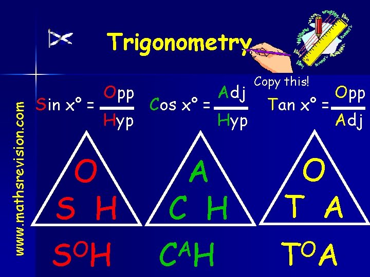 www. mathsrevision. com Trigonometry Sin x° = Opp Hyp O S H Cos x°