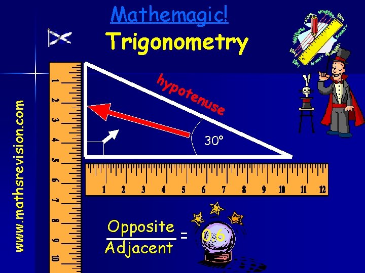 Mathemagic! Opposite www. mathsrevision. com Trigonometry hyp o ten use 30° Adjacent Opposite =