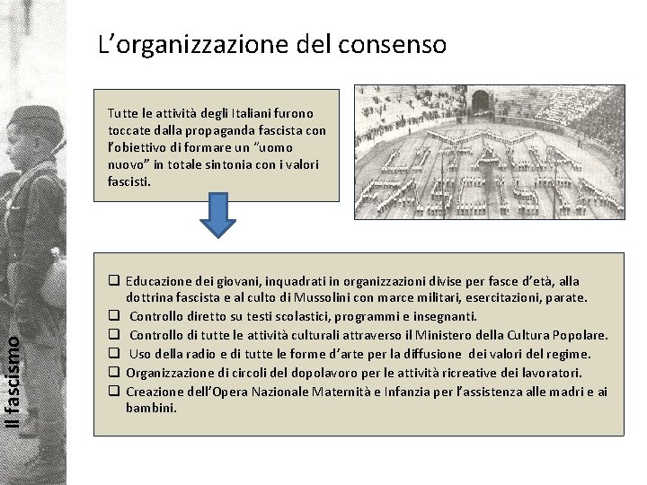 Il fascismo L’organizzazione del consenso Tutte le attività degli Italiani furono toccate dalla propaganda