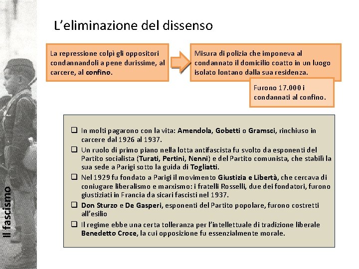 Il fascismo L’eliminazione del dissenso La repressione colpì gli oppositori condannandoli a pene durissime,