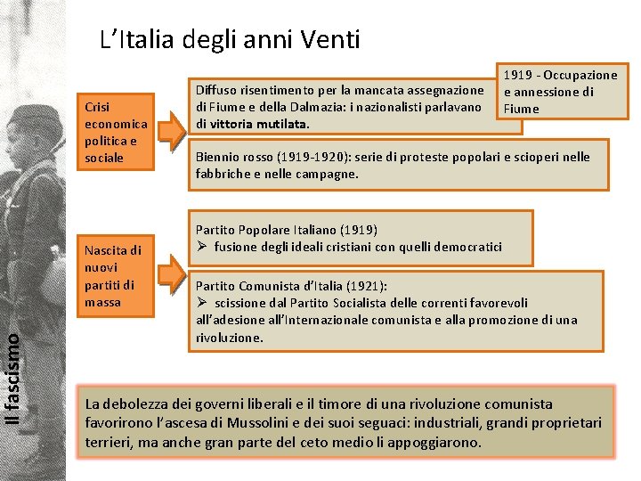 Il fascismo L’Italia degli anni Venti Crisi economica politica e sociale Nascita di nuovi