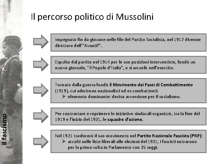 Il fascismo Il percorso politico di Mussolini Impegnato fin da giovane nelle file del