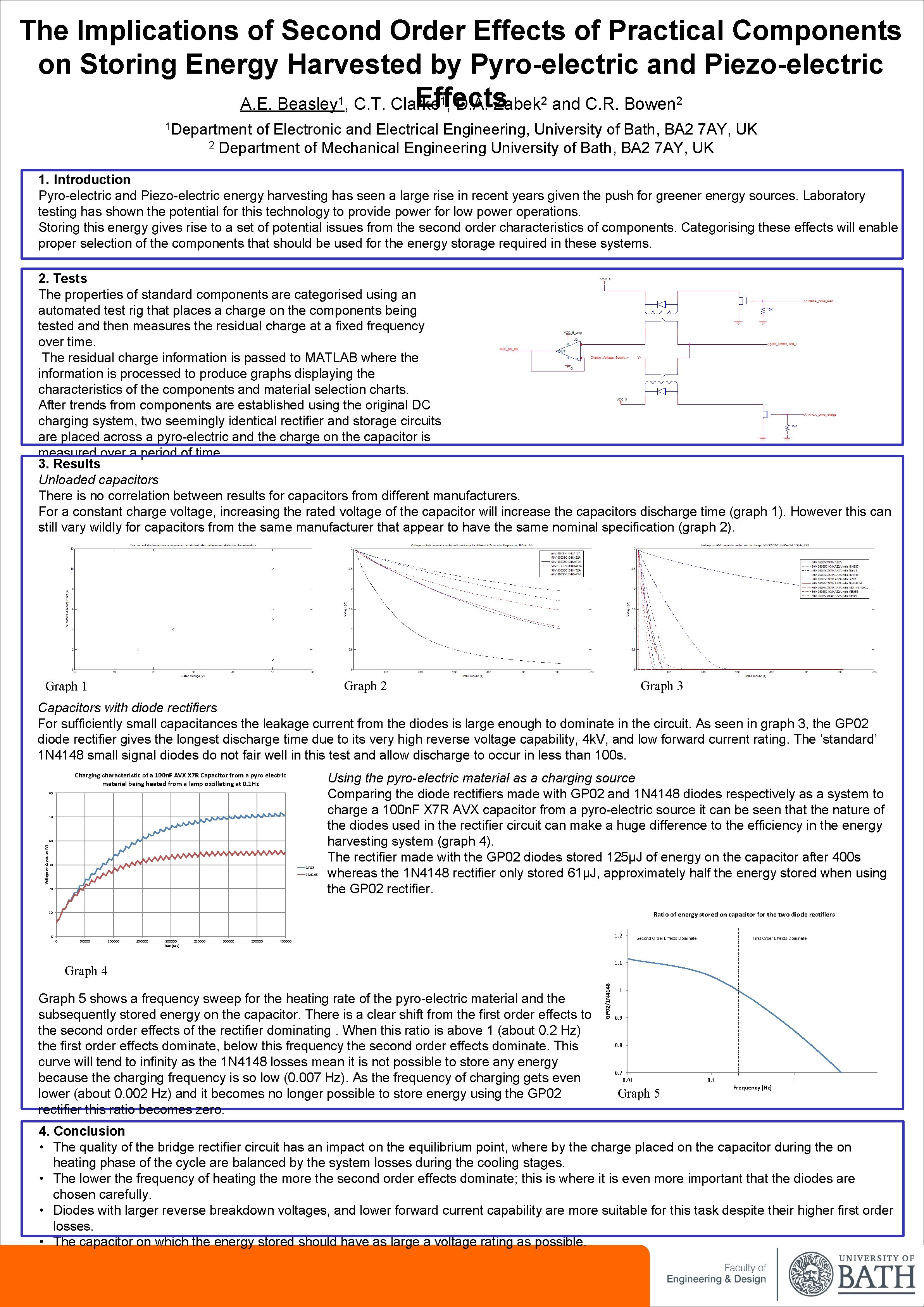 The Implications of Second Order Effects of Practical Components on Storing Energy Harvested by