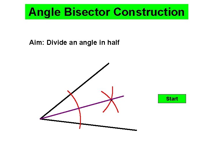 Angle Bisector Construction Aim: Divide an angle in half Start 