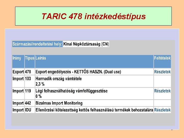 TARIC 478 intézkedéstípus 9 