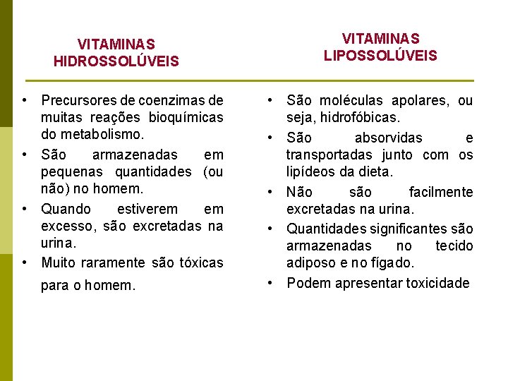 VITAMINAS HIDROSSOLÚVEIS • Precursores de coenzimas de muitas reações bioquímicas do metabolismo. • São