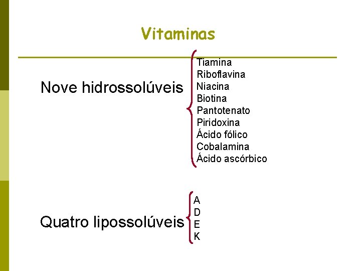 Vitaminas Nove hidrossolúveis Quatro lipossolúveis Tiamina Riboflavina Niacina Biotina Pantotenato Piridoxina Ácido fólico Cobalamina