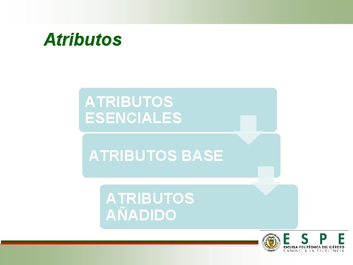 Atributos ATRIBUTOS ESENCIALES ATRIBUTOS BASE ATRIBUTOS AÑADIDO 