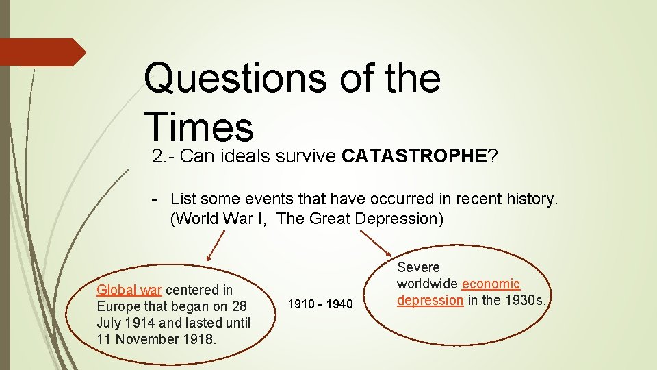 Questions of the Times 2. - Can ideals survive CATASTROPHE? - List some events Questions of the Times 2. - Can ideals survive CATASTROPHE? - List some events