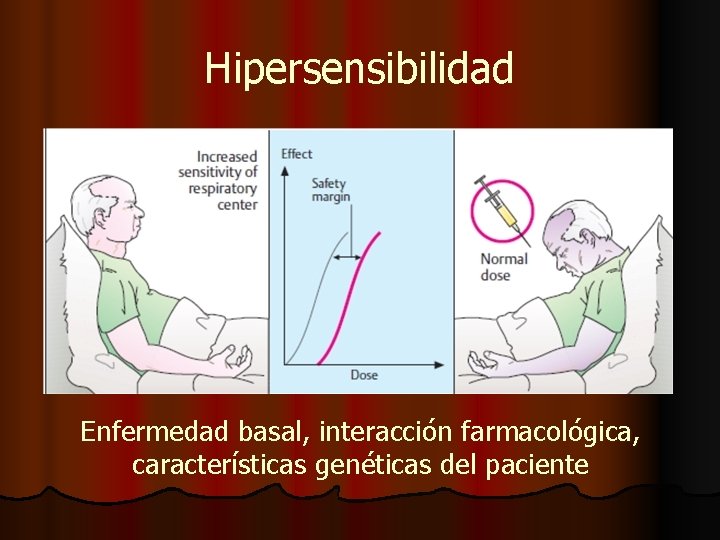 Hipersensibilidad Enfermedad basal, interacción farmacológica, características genéticas del paciente 