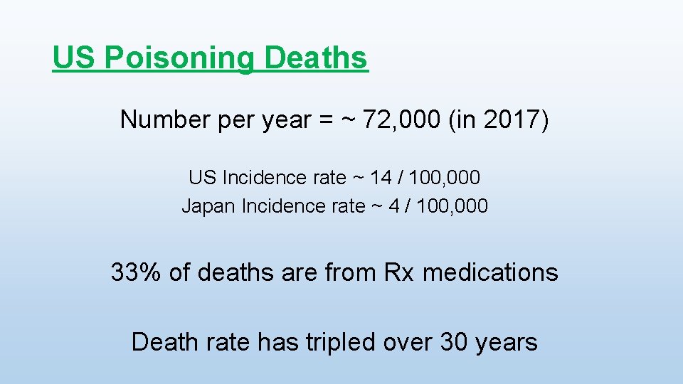 US Poisoning Deaths Number per year = ~ 72, 000 (in 2017) US Incidence