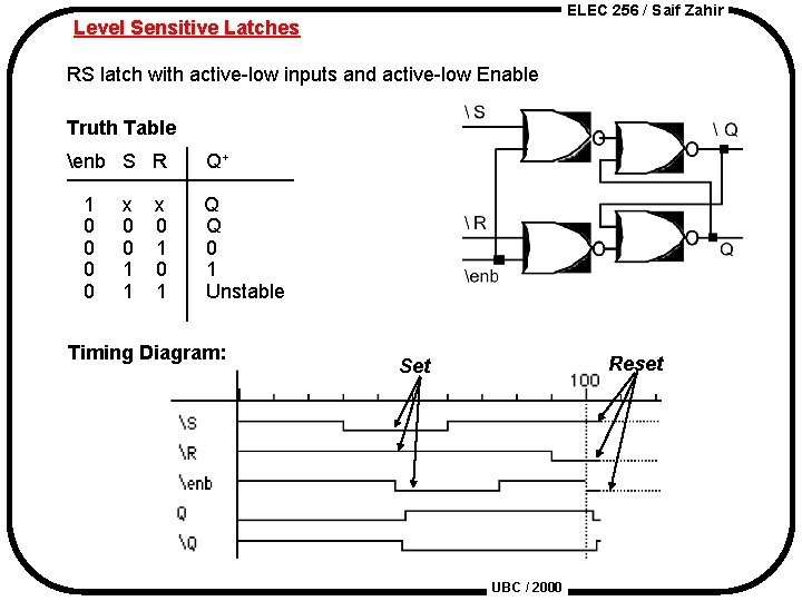ELEC 256 / Saif Zahir Level Sensitive Latches RS latch with active-low inputs and