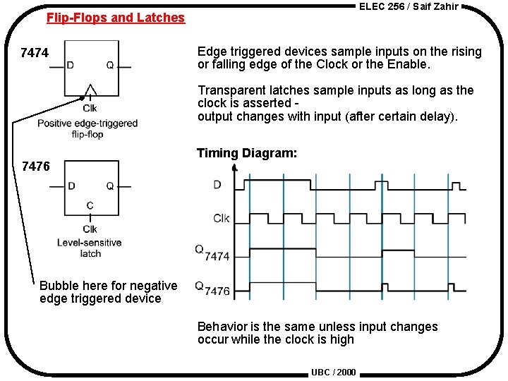 ELEC 256 / Saif Zahir Flip-Flops and Latches 7474 Edge triggered devices sample inputs