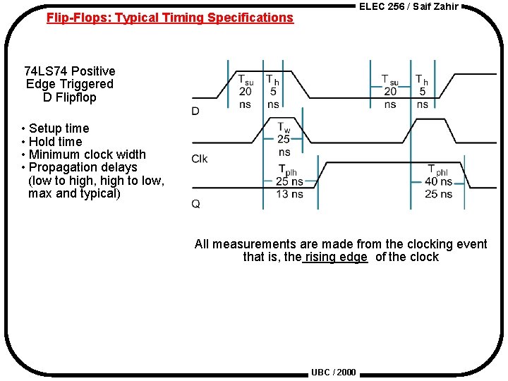 ELEC 256 / Saif Zahir Flip-Flops: Typical Timing Specifications 74 LS 74 Positive Edge