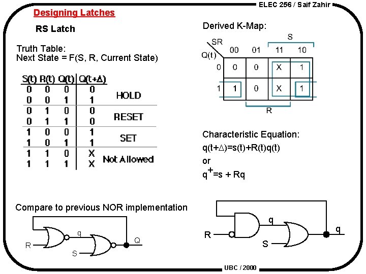 ELEC 256 / Saif Zahir Designing Latches Derived K-Map: RS Latch Truth Table: Next