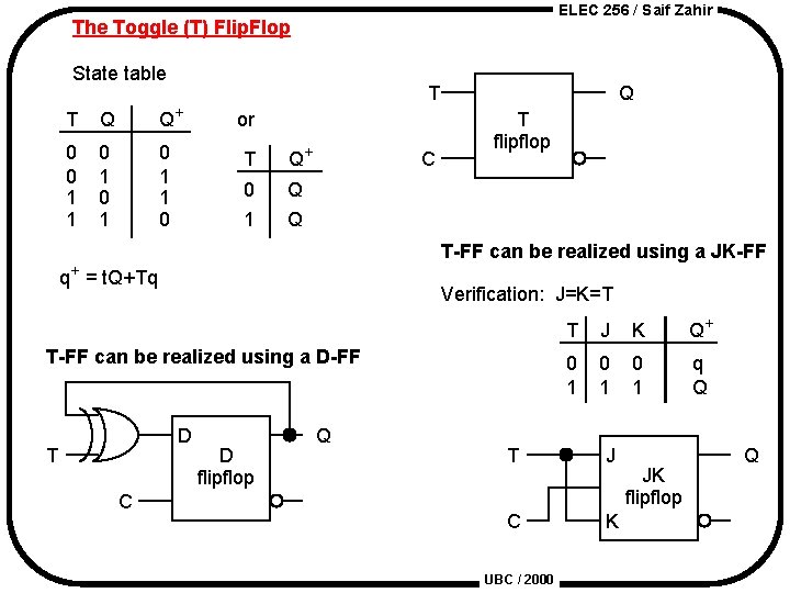 ELEC 256 / Saif Zahir The Toggle (T) Flip. Flop State table T Q