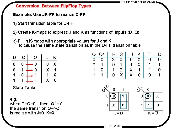 ELEC 256 / Saif Zahir Conversion Between Flip. Flop Types Example: Use JK-FF to