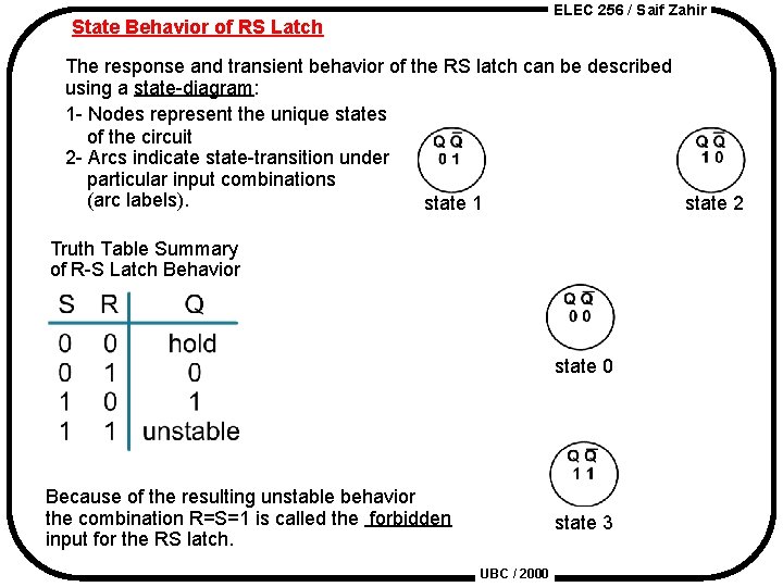 ELEC 256 / Saif Zahir State Behavior of RS Latch The response and transient