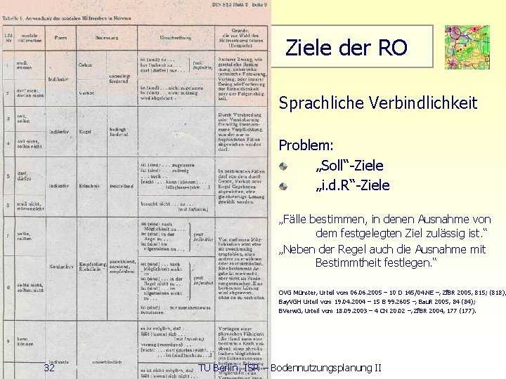  Ziele der RO Sprachliche Verbindlichkeit Problem: „Soll“ Ziele „i. d. R“ Ziele „Fälle