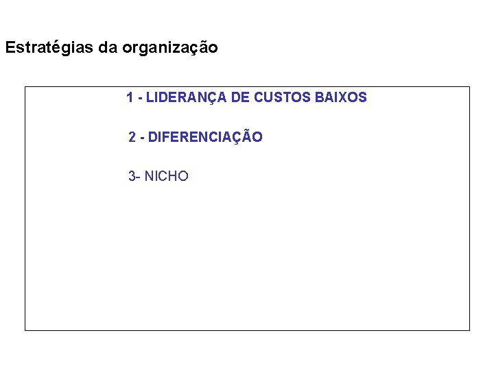 Estratégias da organização 1 - LIDERANÇA DE CUSTOS BAIXOS 2 - DIFERENCIAÇÃO 3 -