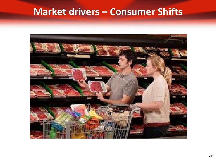 Market drivers – Consumer Shifts 20 