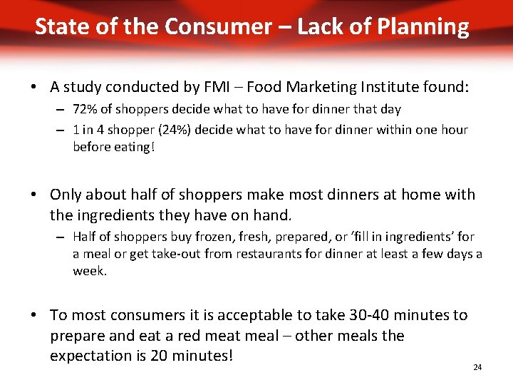 State of the Consumer – Lack of Planning • A study conducted by FMI