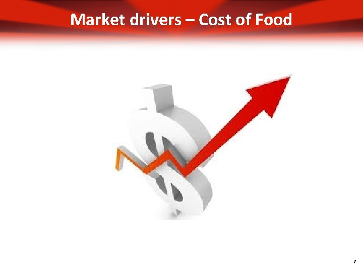 Market drivers – Cost of Food 7 