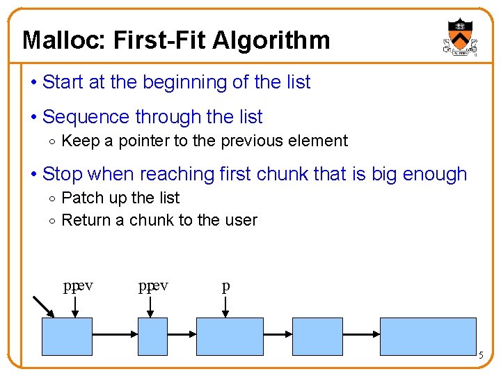 Malloc: First-Fit Algorithm • Start at the beginning of the list • Sequence through