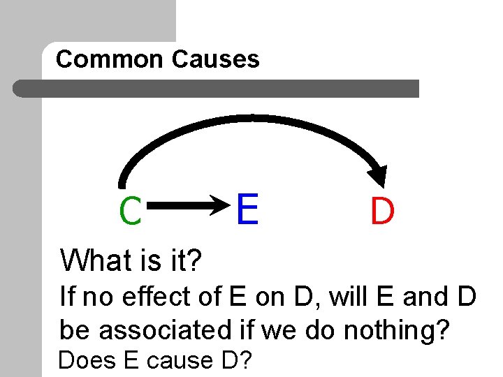 Common Causes C E D What is it? If no effect of E on