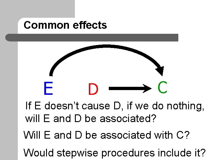 Common effects E D C If E doesn’t cause D, if we do nothing,