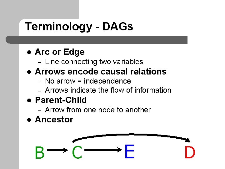 Terminology - DAGs l Arc or Edge – l Arrows encode causal relations –