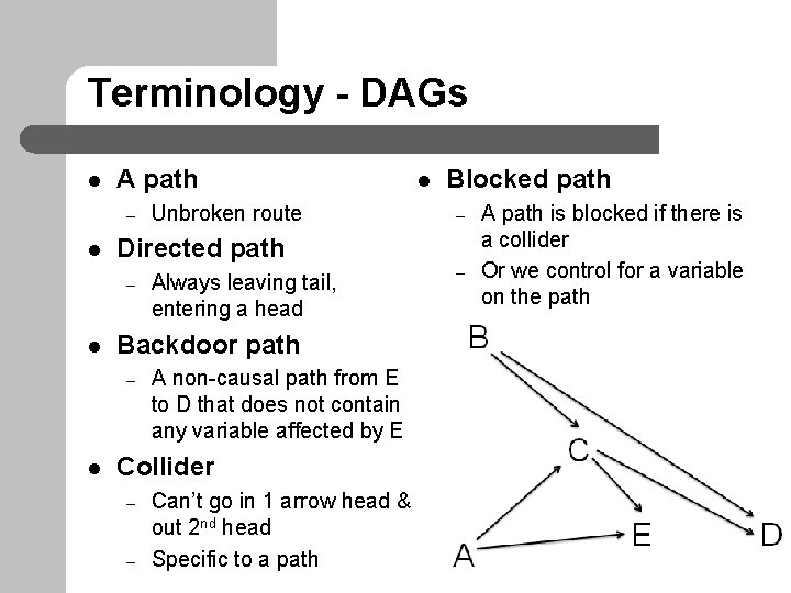 Terminology - DAGs l A path – l Always leaving tail, entering a head