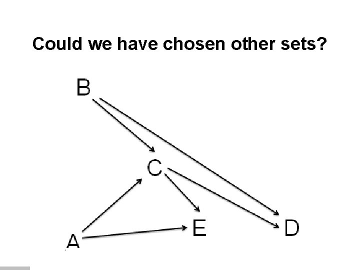 Could we have chosen other sets? 