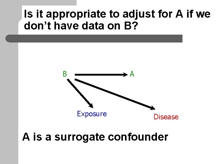 Is it appropriate to adjust for A if we don’t have data on B?