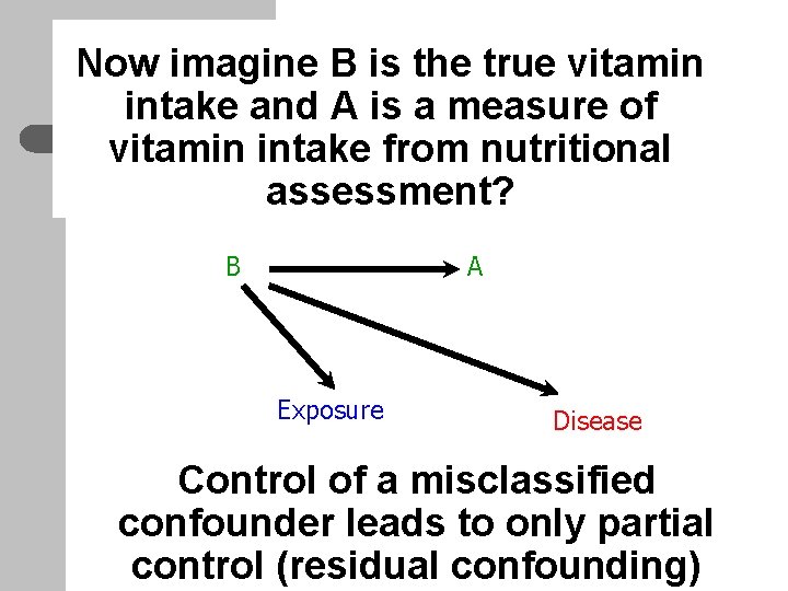 Now imagine B is the true vitamin intake and A is a measure of
