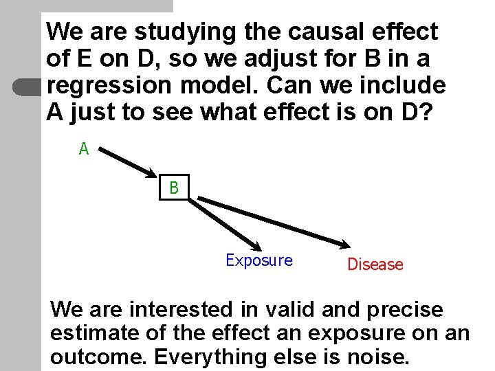 We are studying the causal effect of E on D, so we adjust for