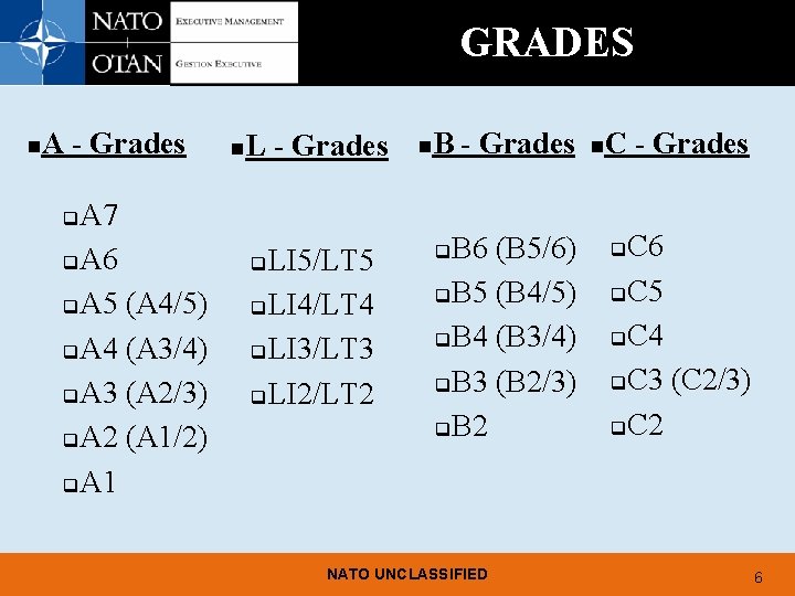 GRADES n A - Grades A 7 q. A 6 q. A 5 (A