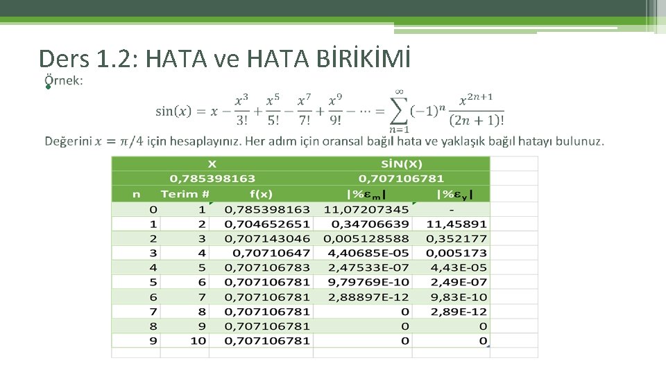Ders 1. 2: HATA ve HATA BİRİKİMİ • Ders 1. 2: HATA ve HATA BİRİKİMİ •